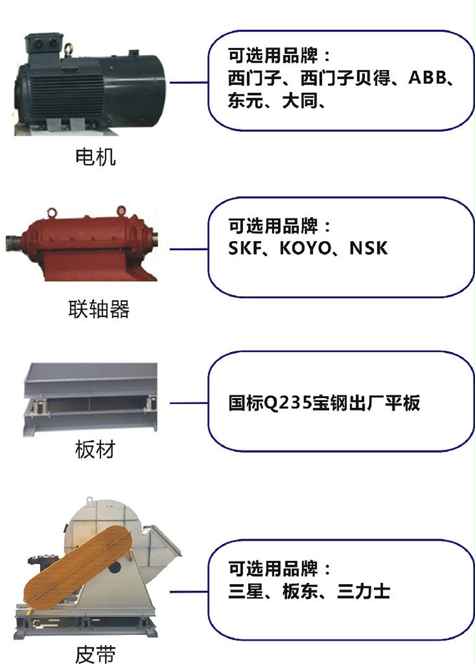 直連式高壓離心風機，優質配件，品質保障